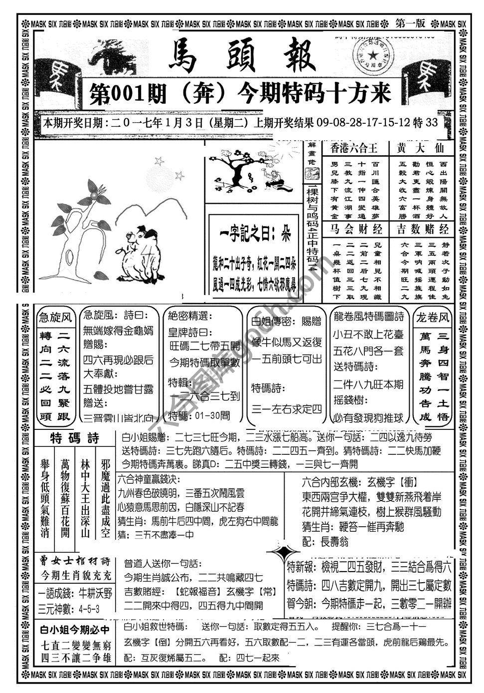 马头报