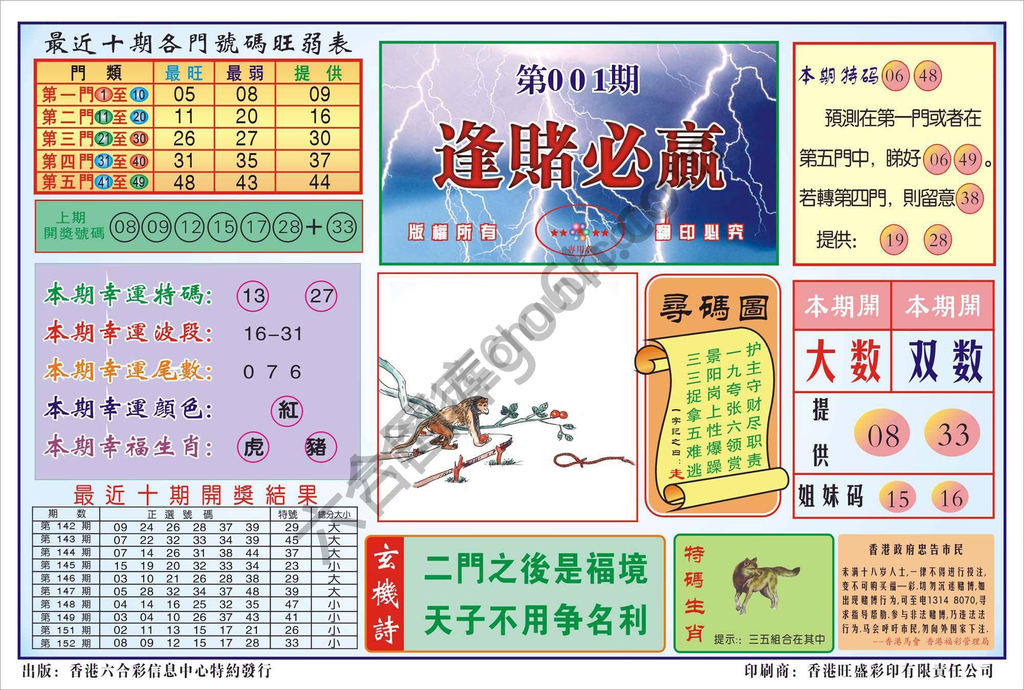 香港逢赌必羸