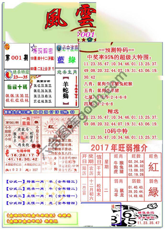 风云榜