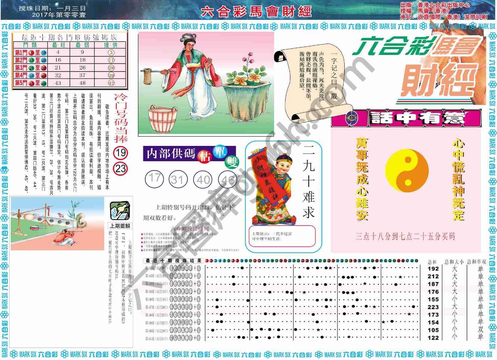 六合彩马会财经
