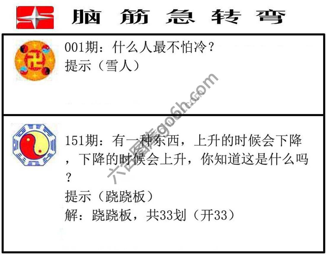 脑筋急转弯