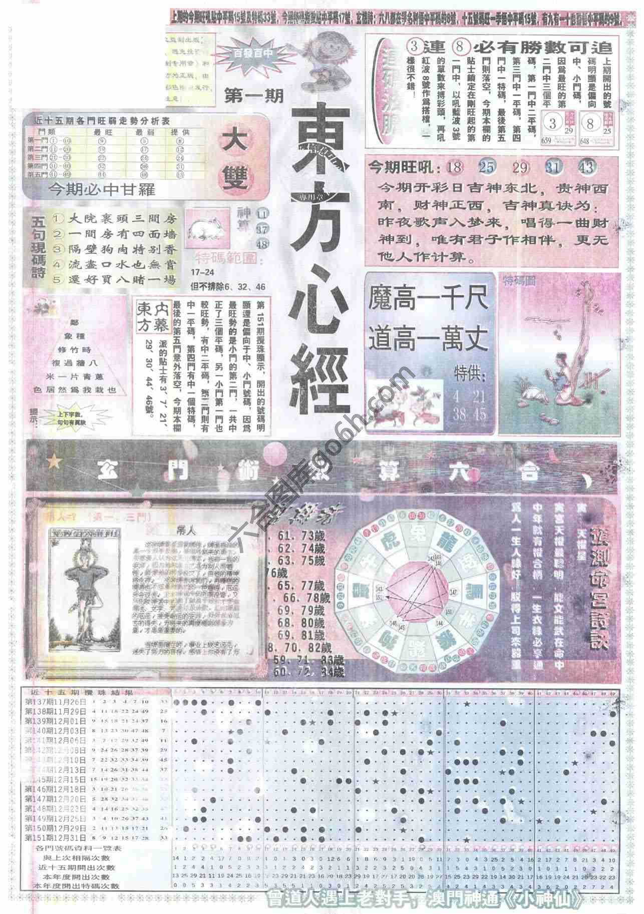 东方心经
