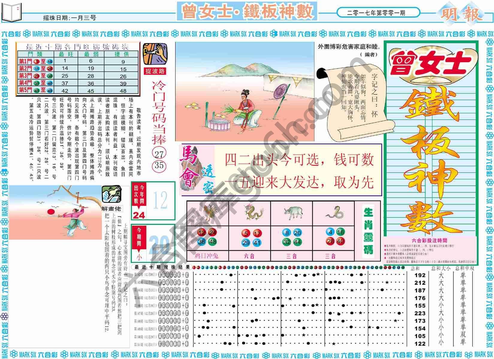 曾女士铁板神数