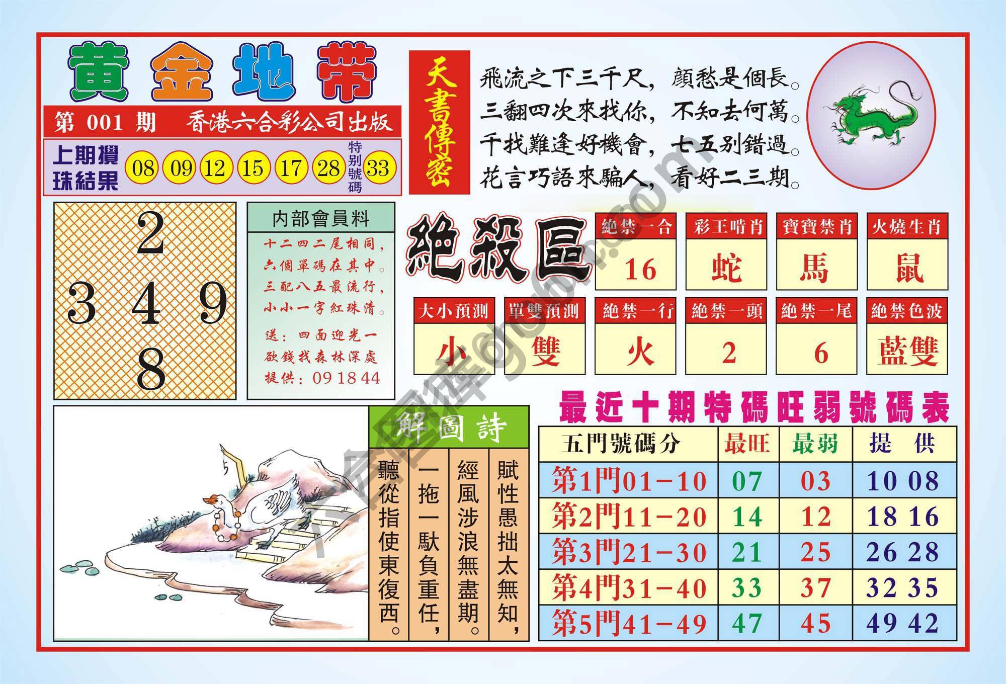 香港黄金地带