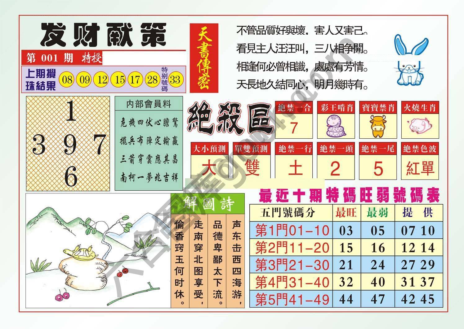 发财献策