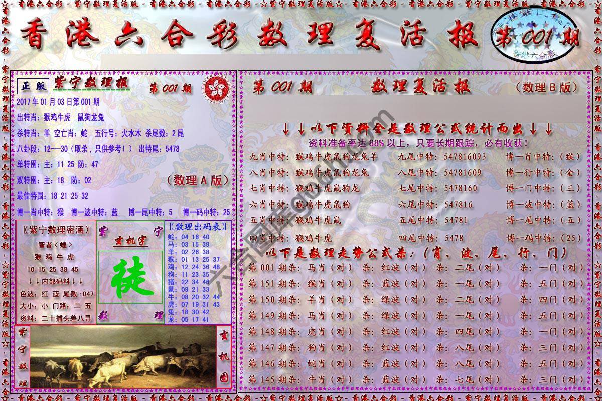 数理复活报