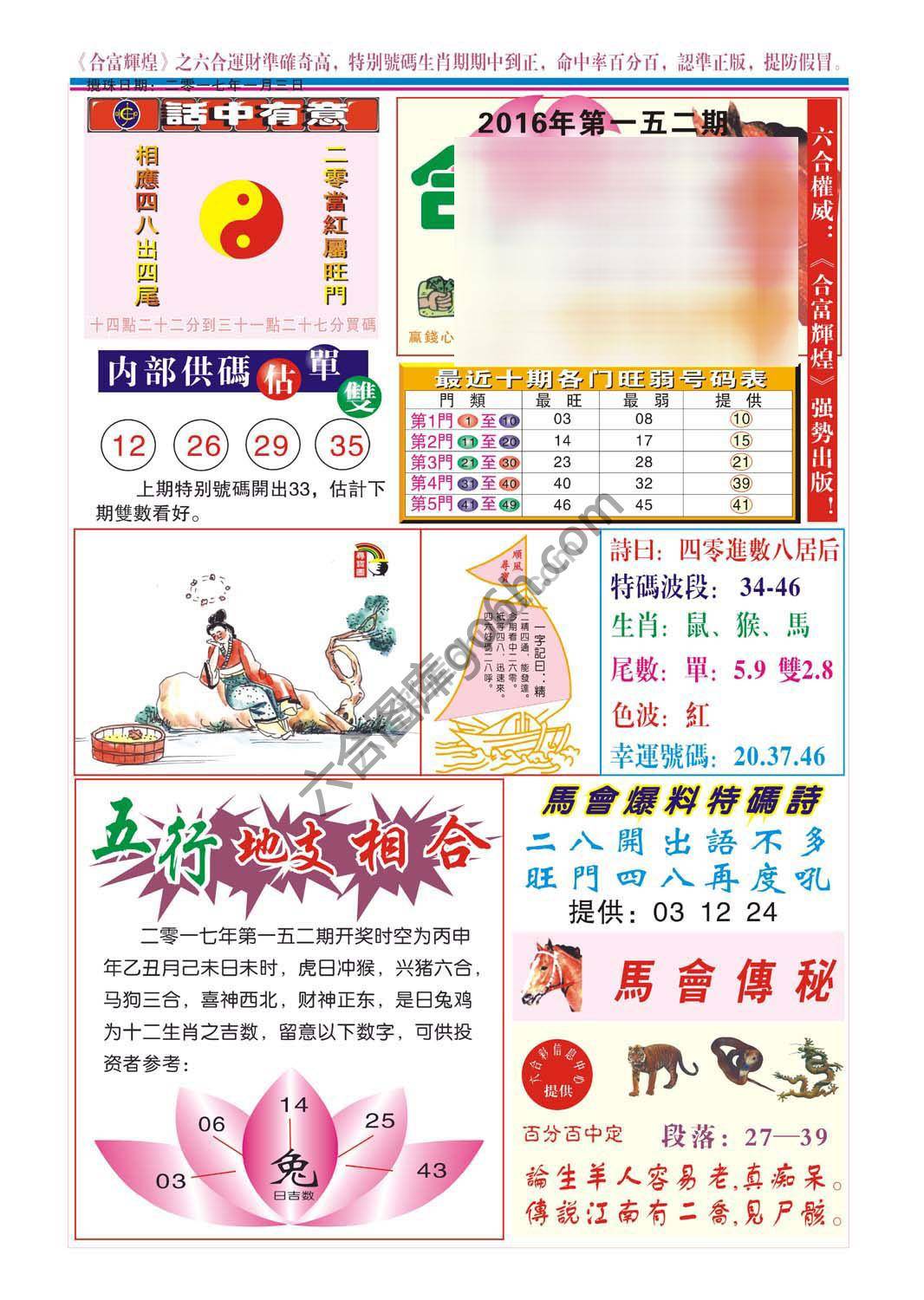 合富辉煌