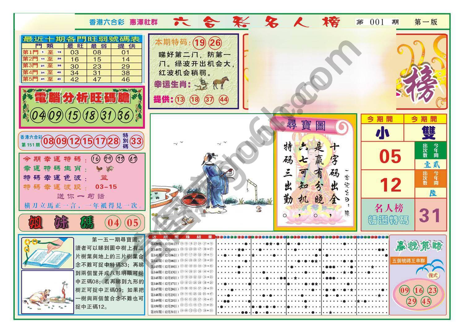 名人榜