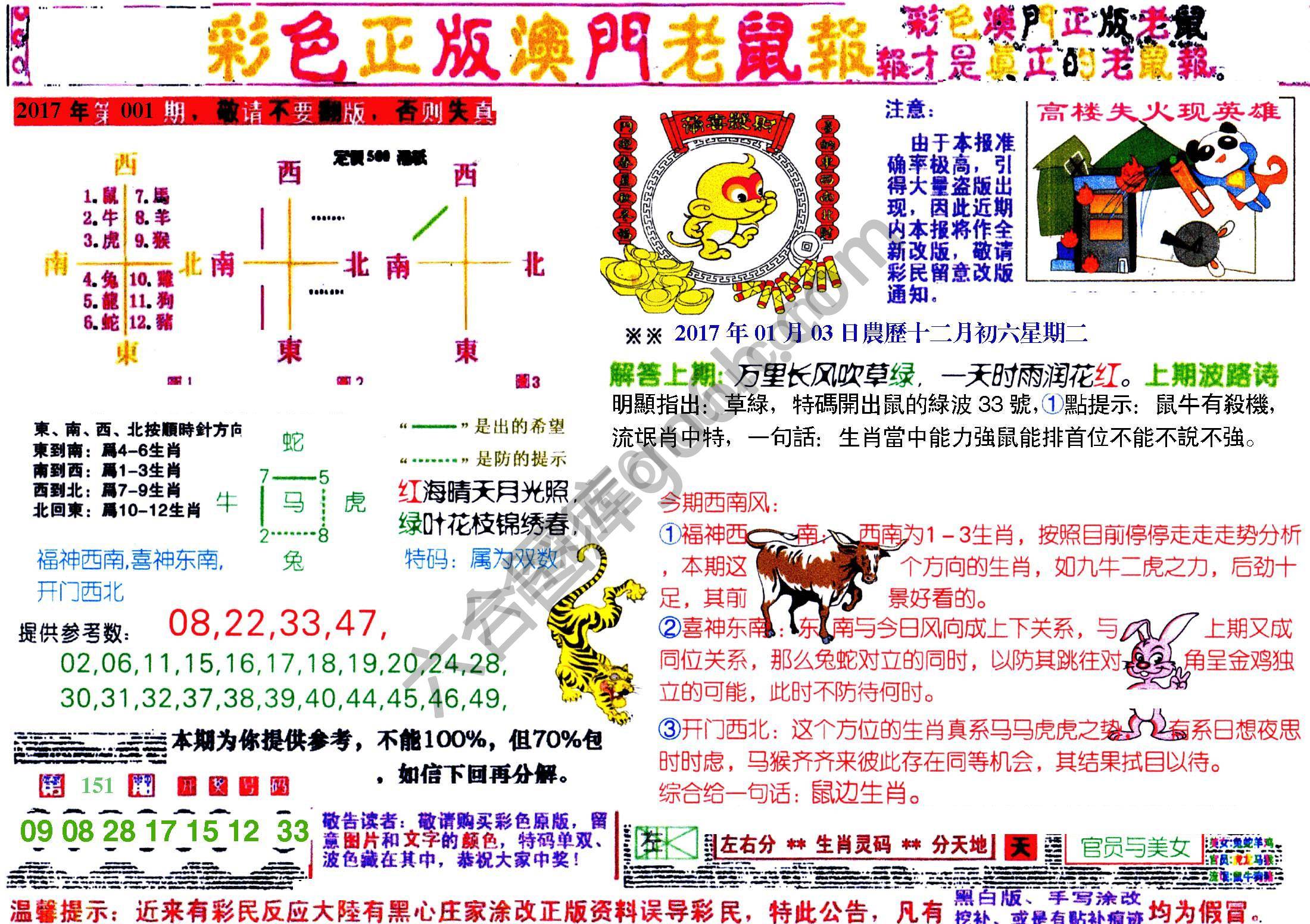 澳门老鼠报