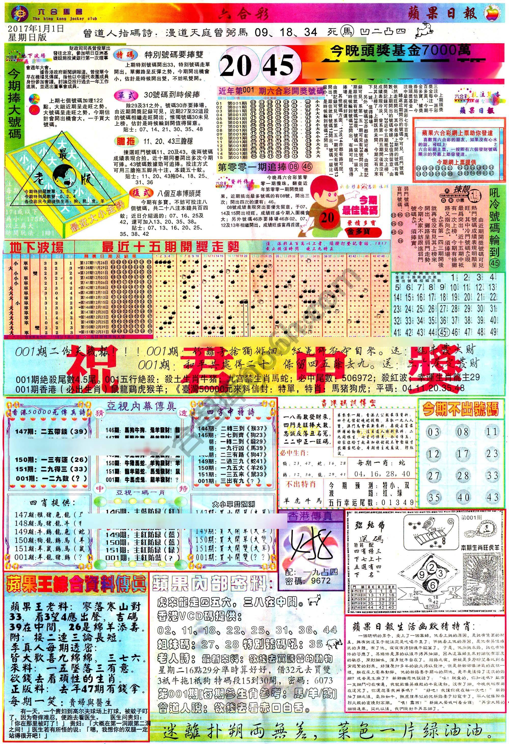 苹果日报