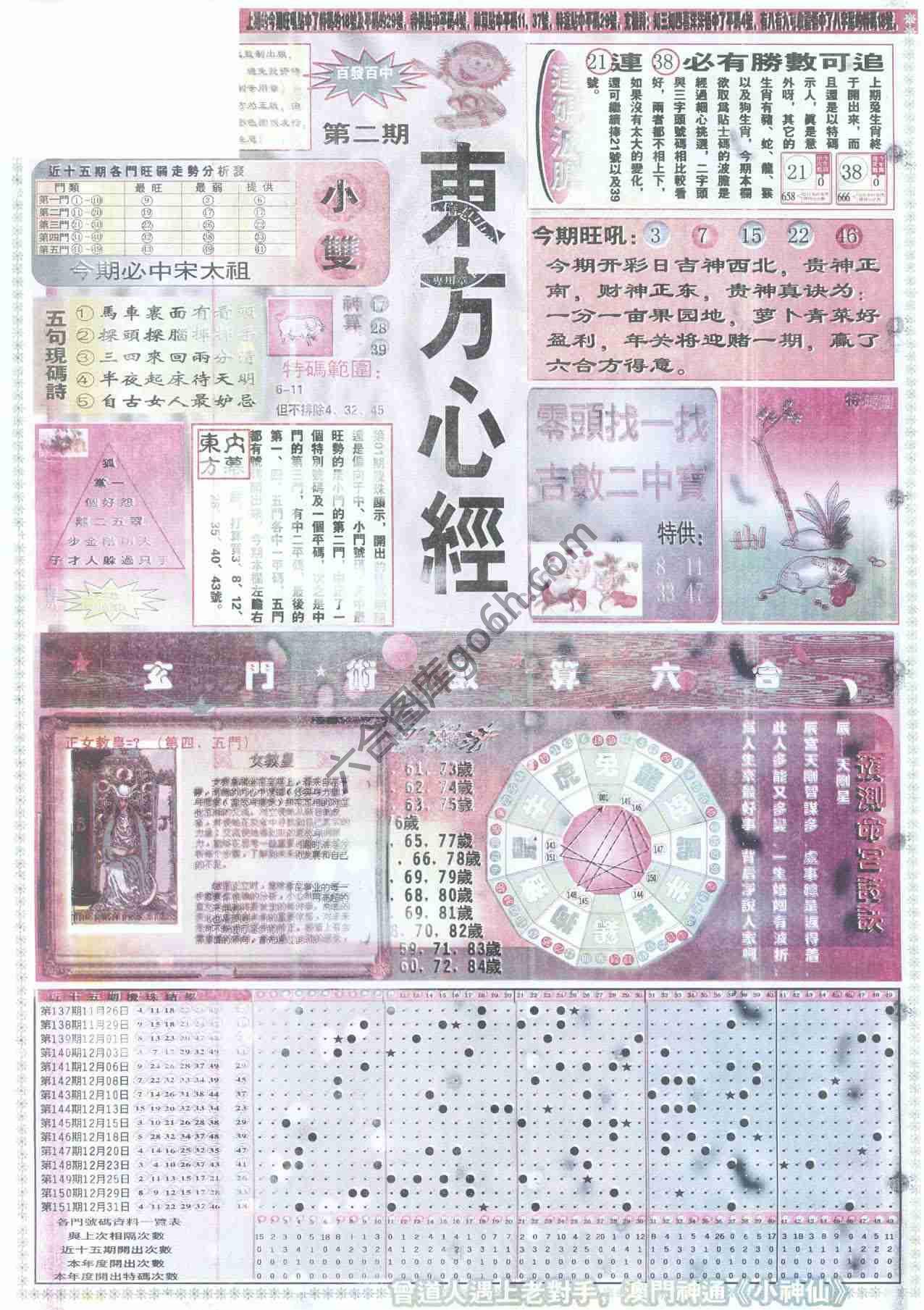东方心经