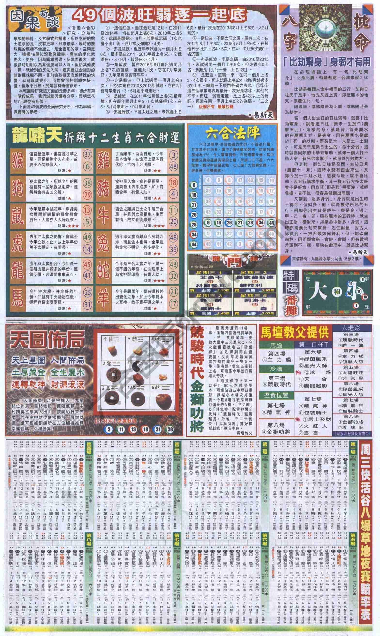 跑狗图