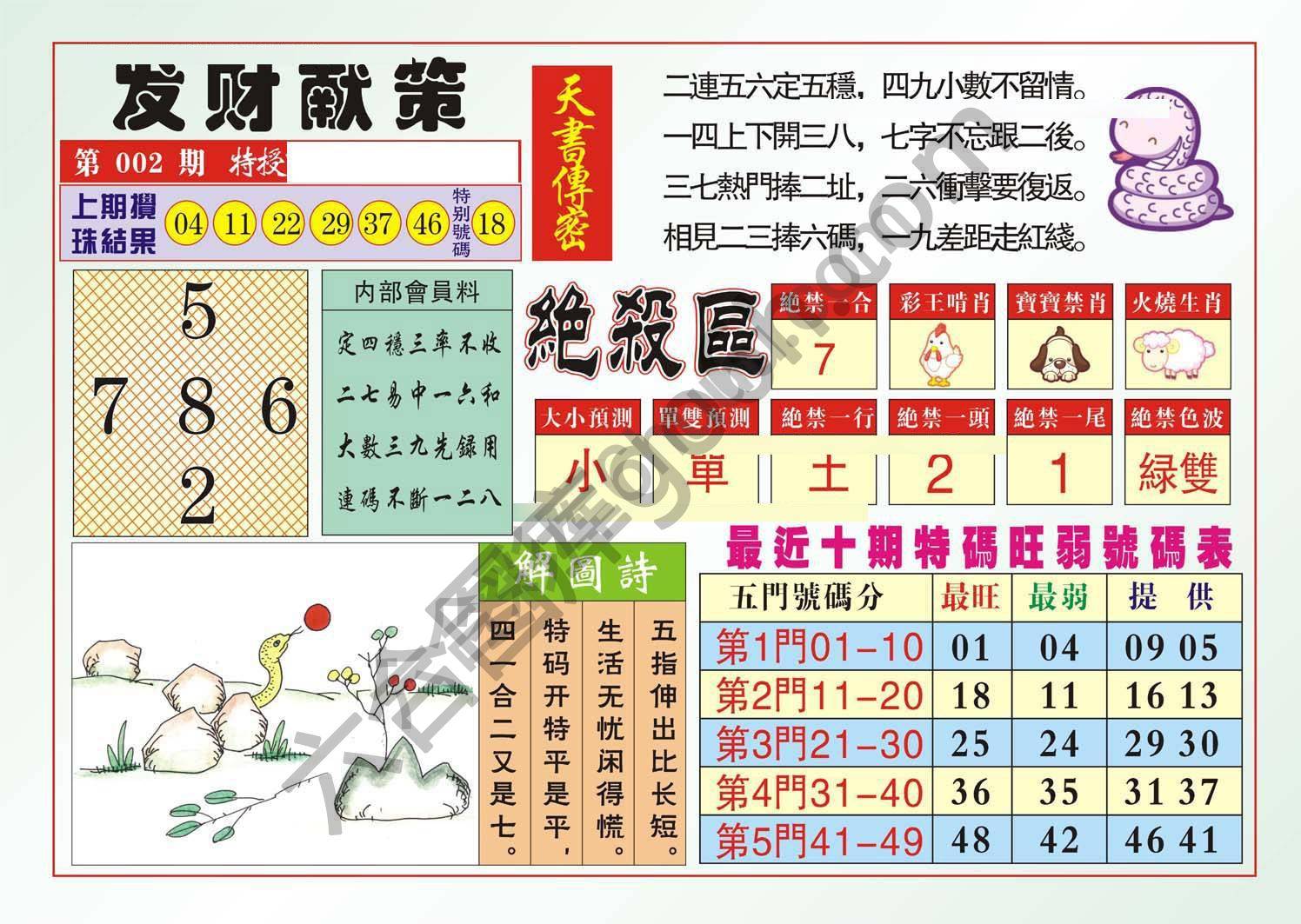 发财献策