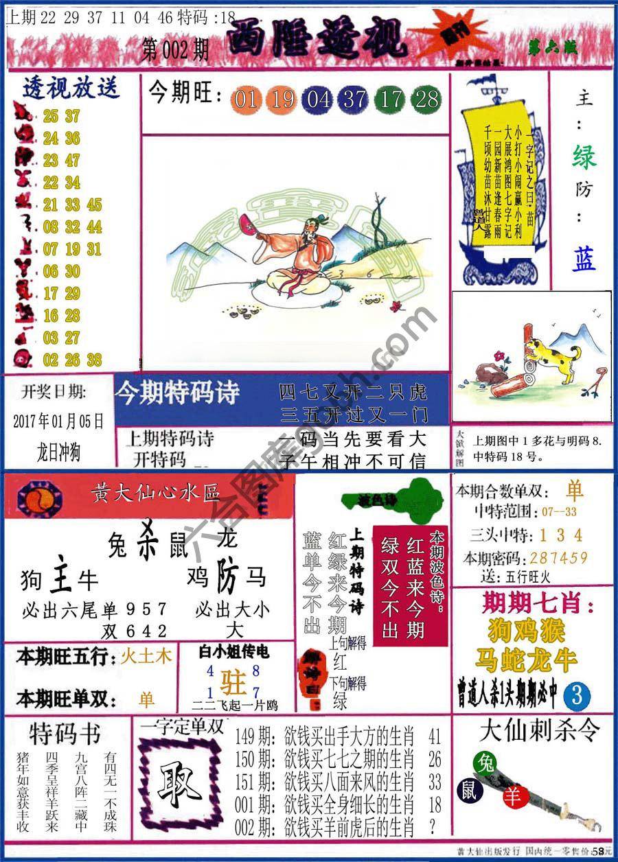 西陲透视（正版）