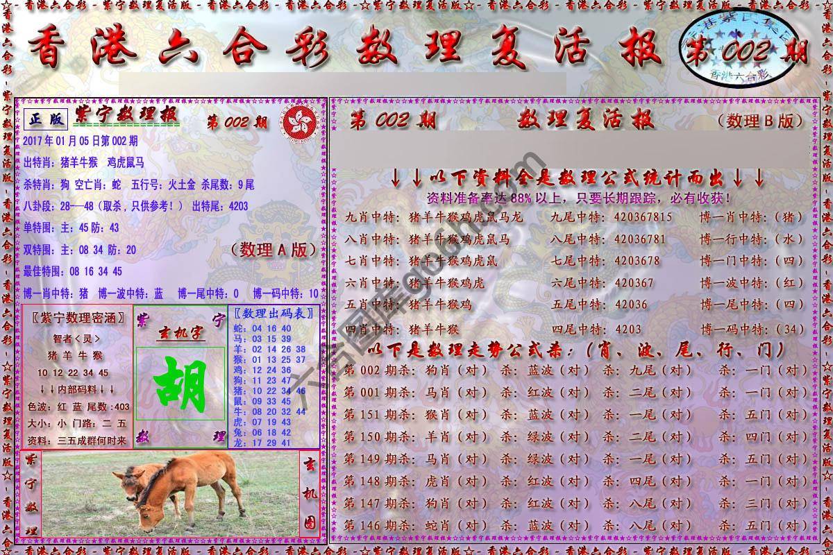 数理复活报