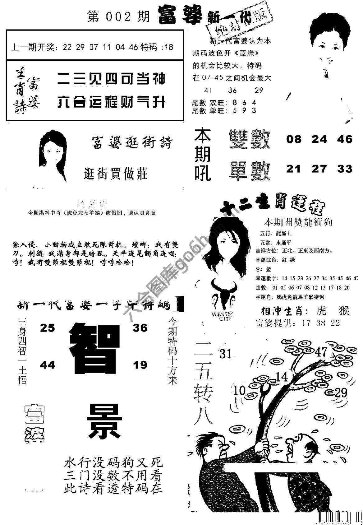 当天报