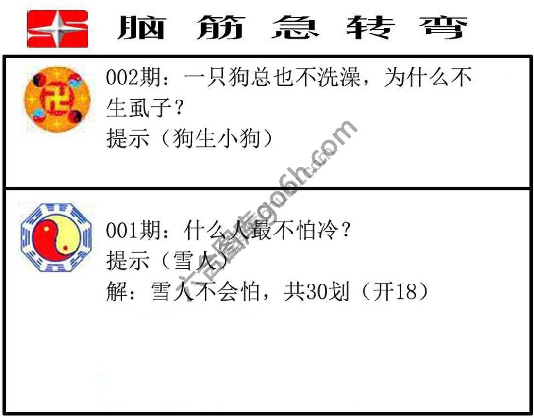 脑筋急转弯