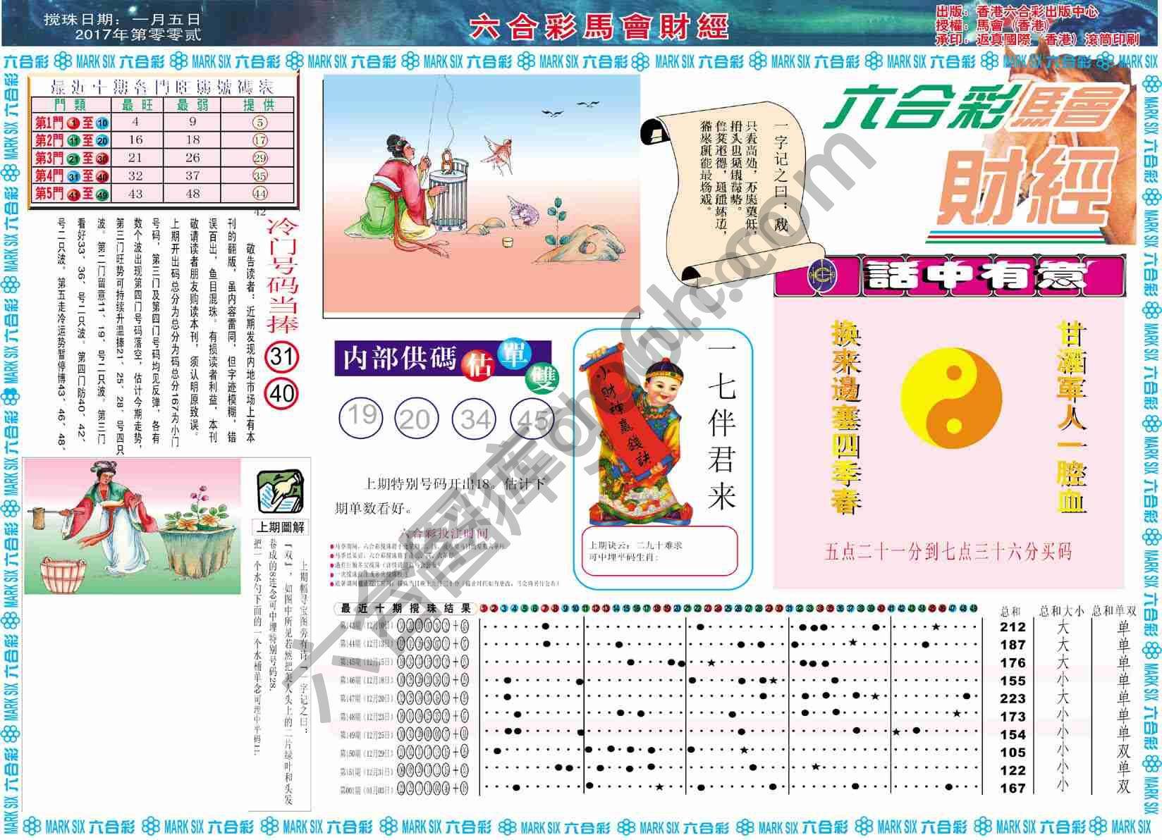 六合彩马会财经