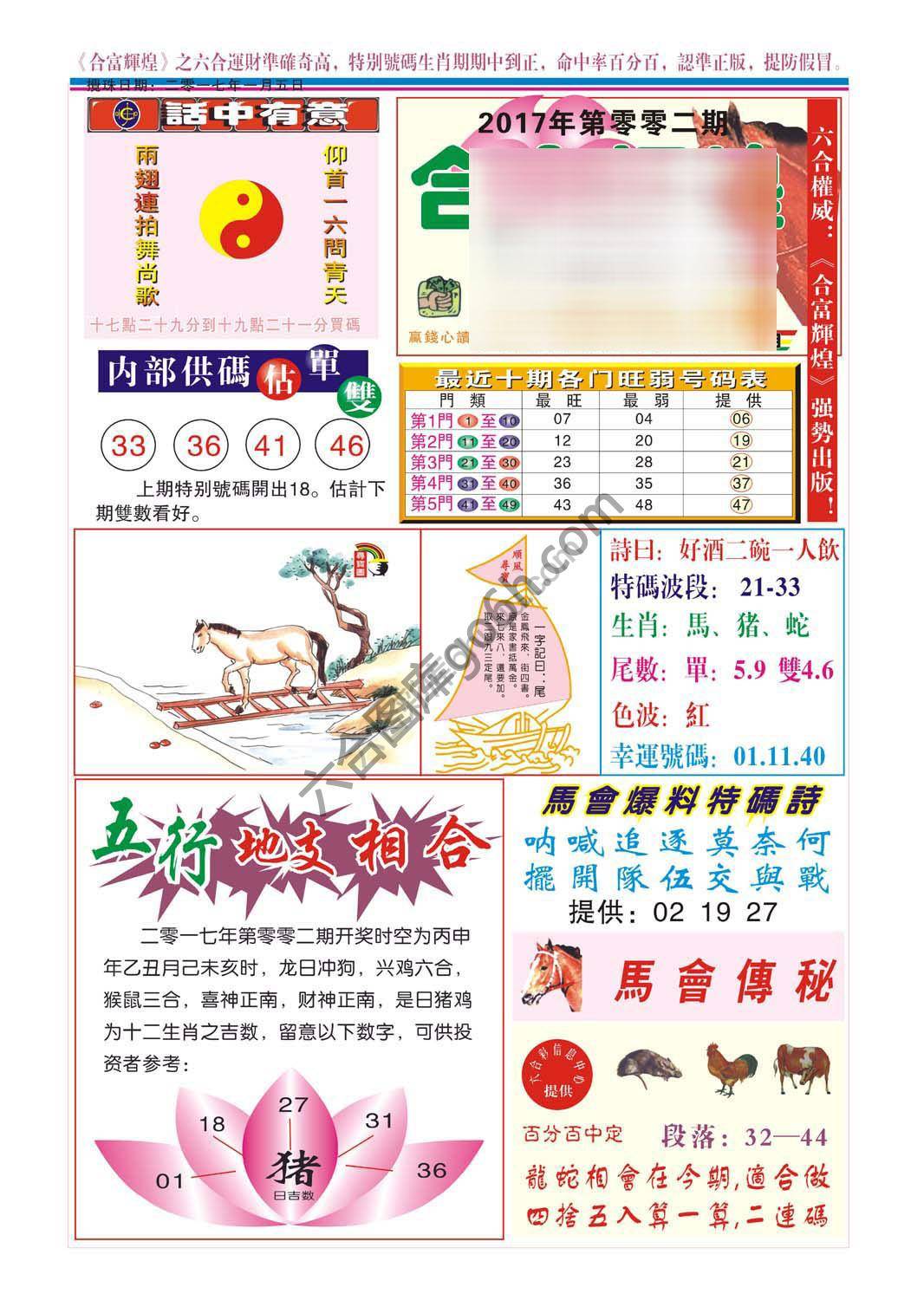 合富辉煌