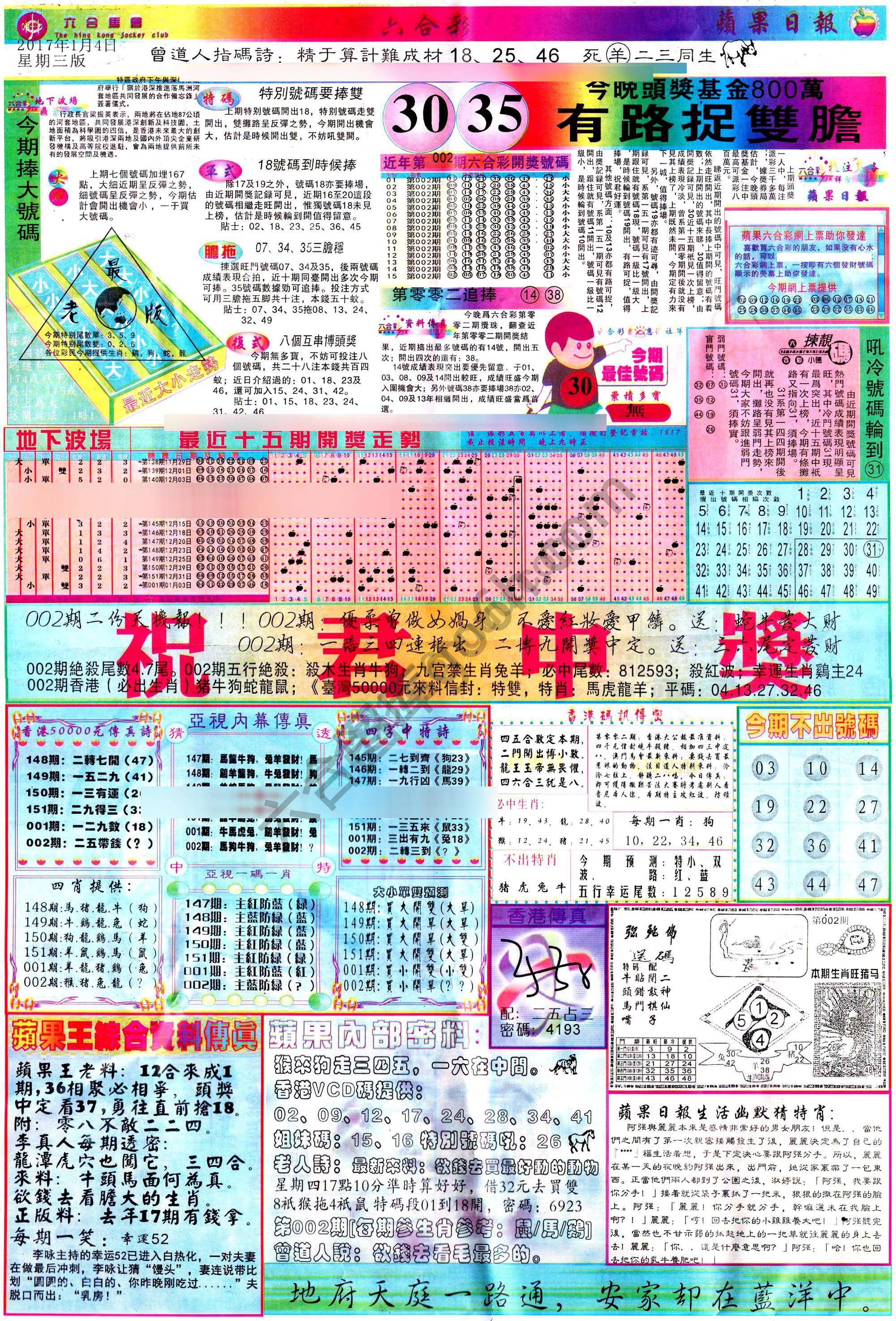 苹果日报