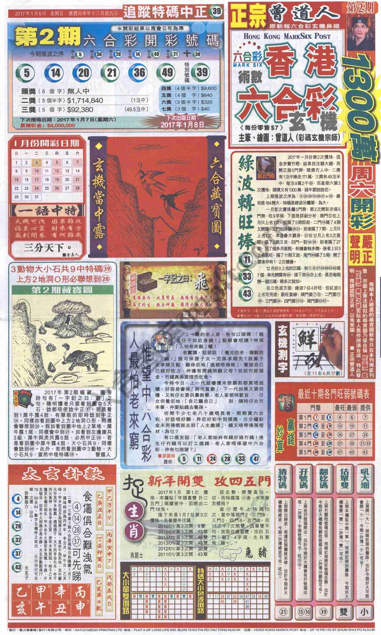 跑狗图