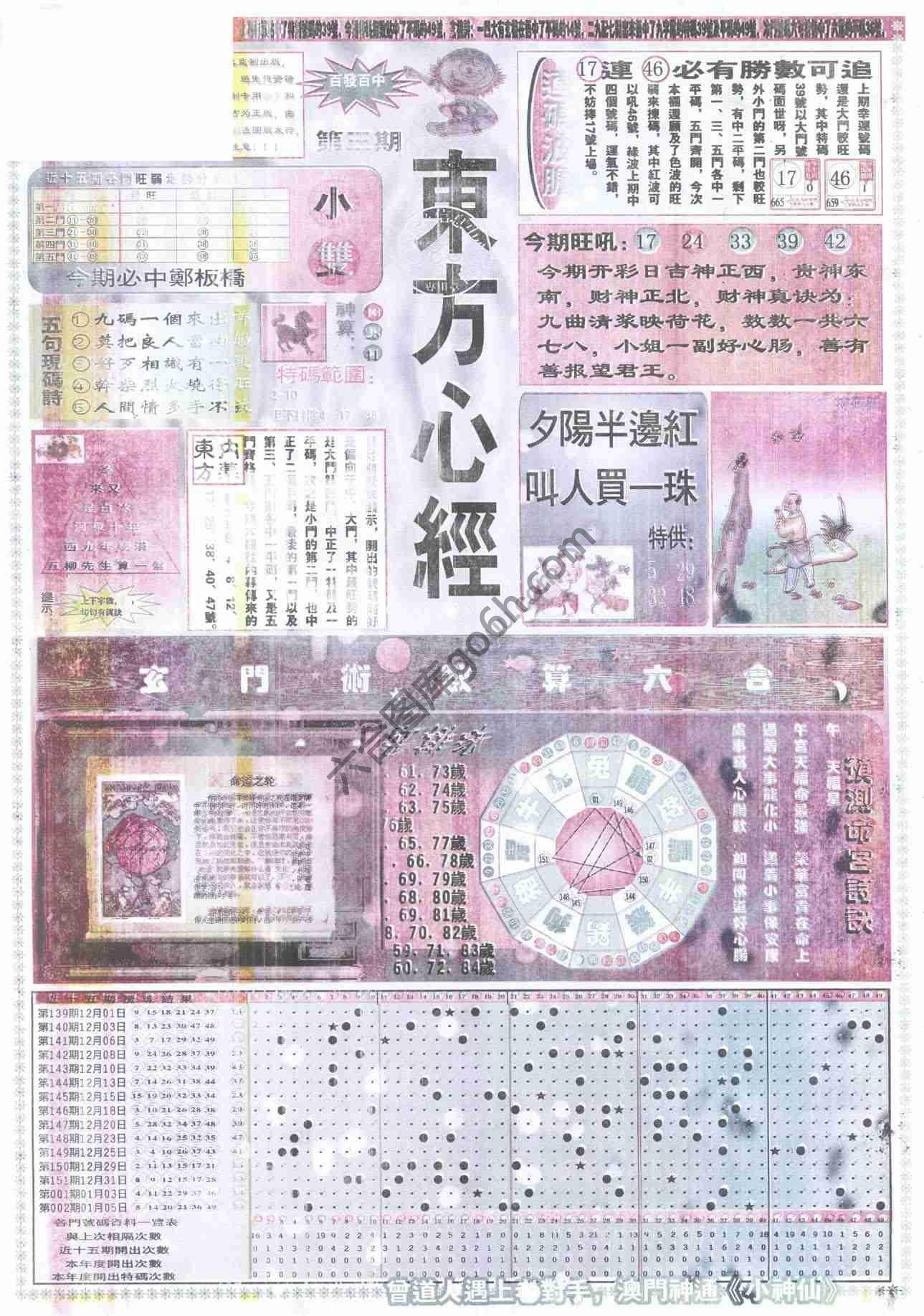 东方心经