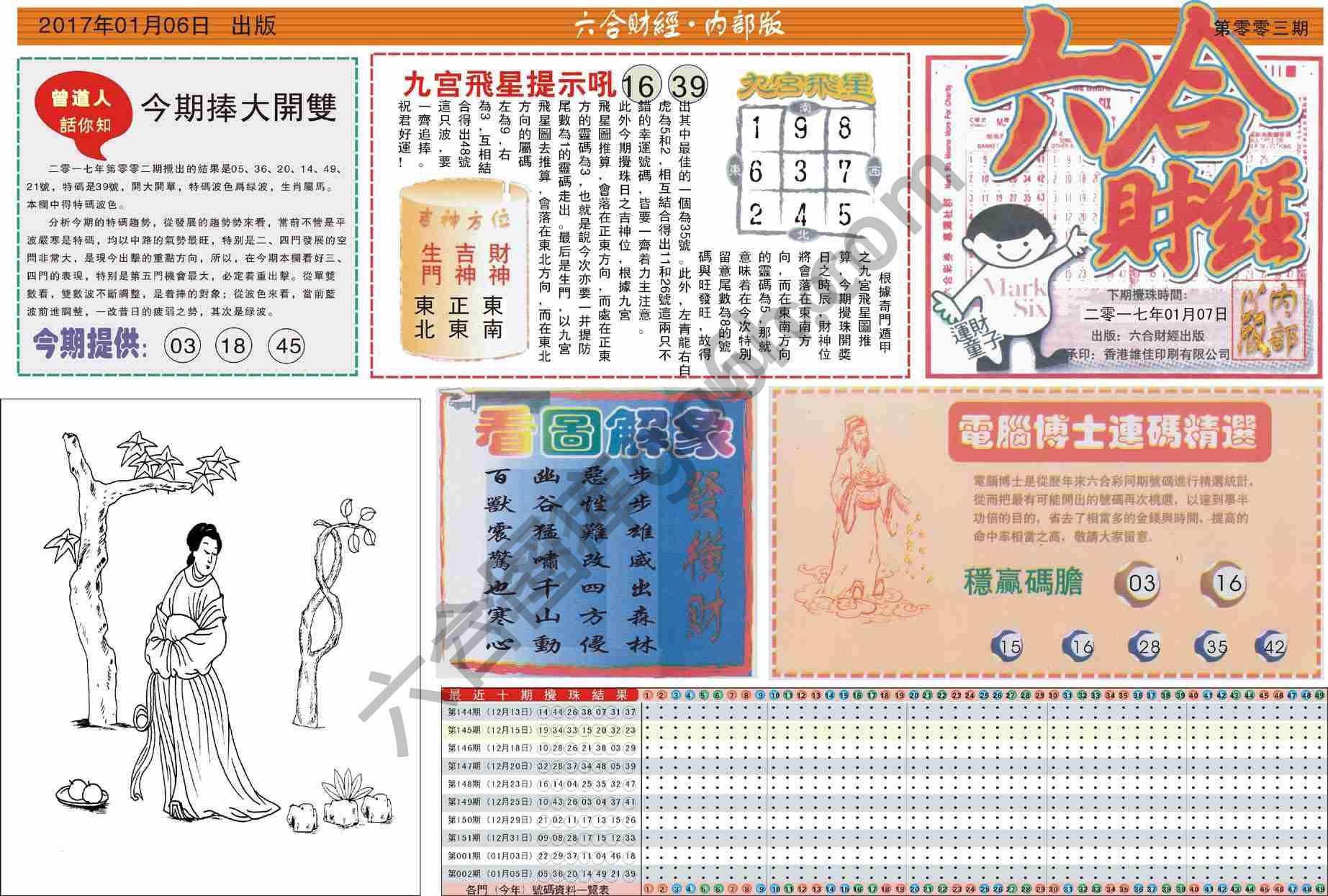 六合财经