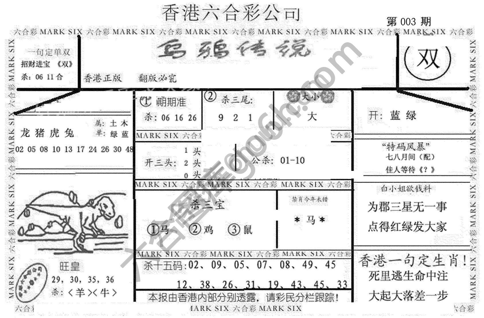 乌鸦传说