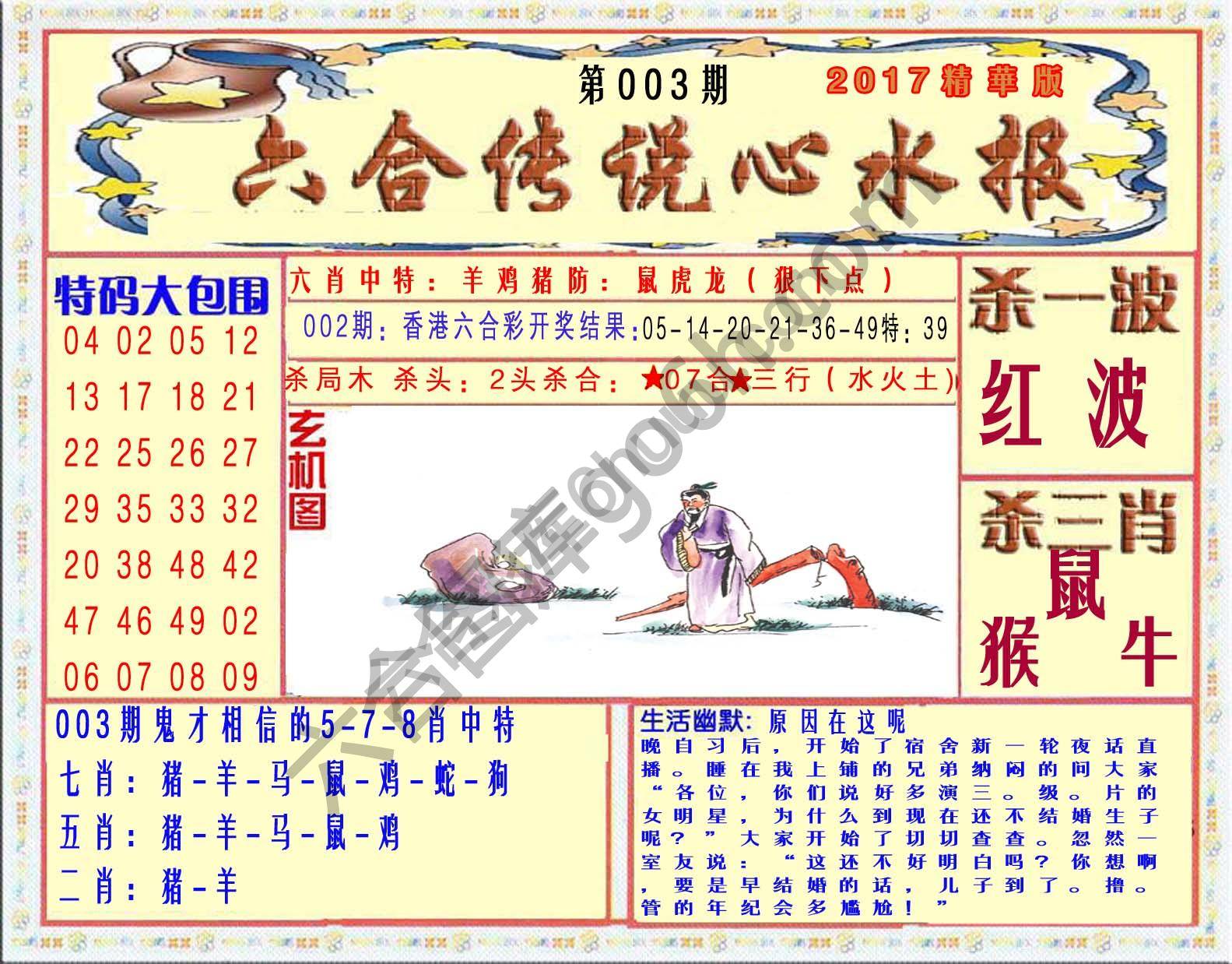 六合传说心水报