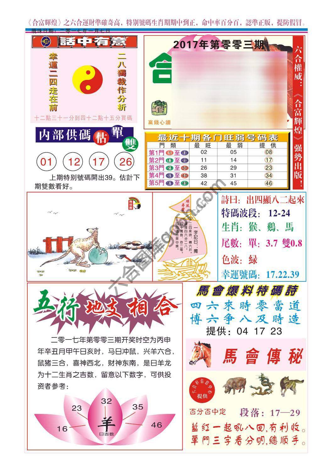 合富辉煌