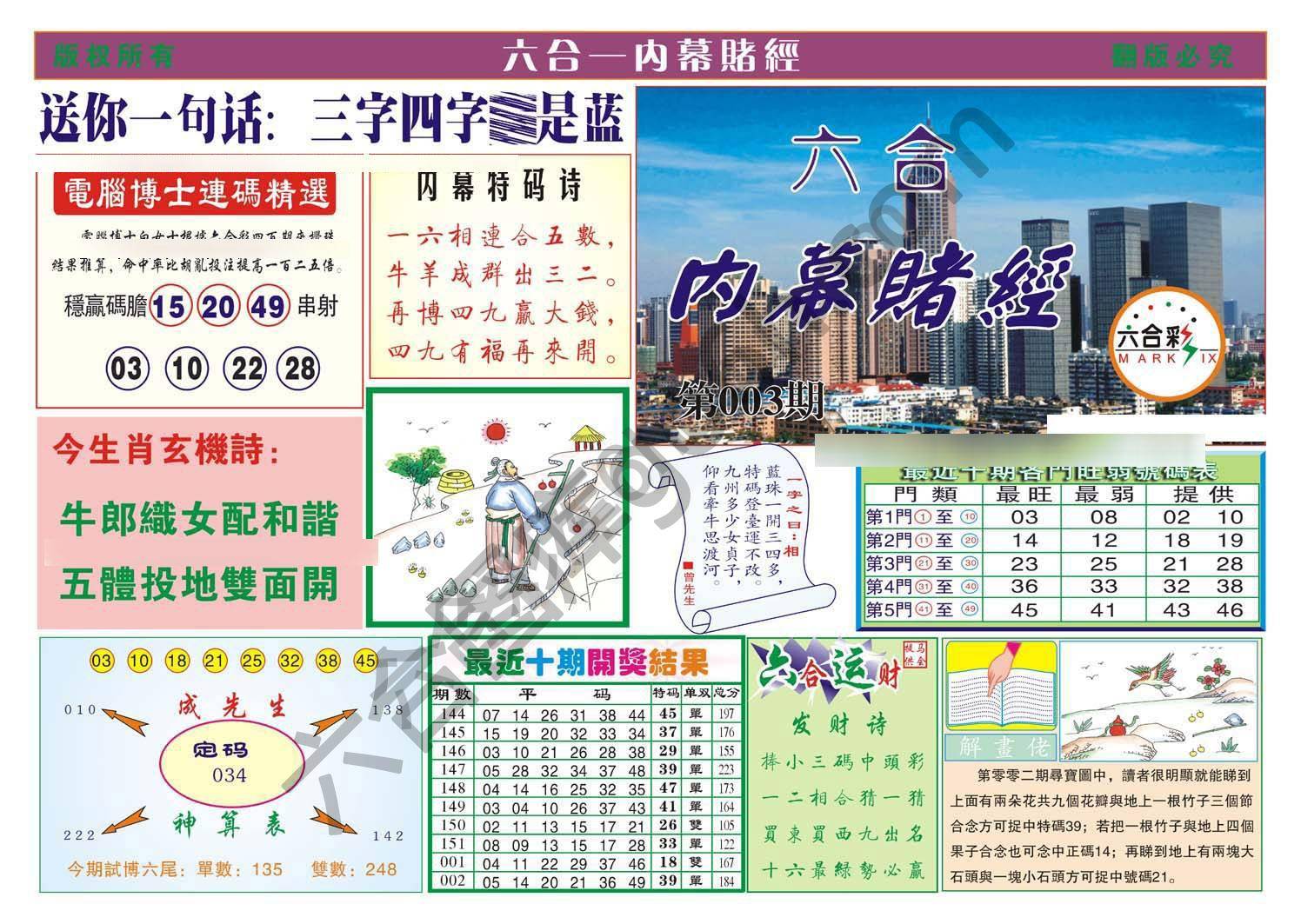 内幕赌经