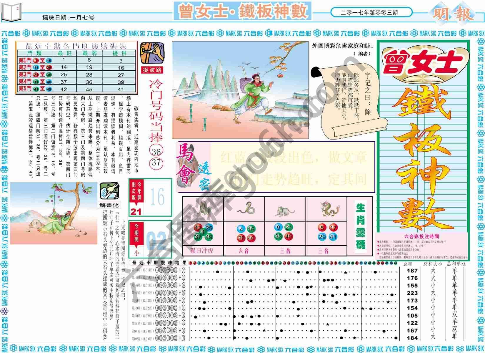 曾女士铁板神数