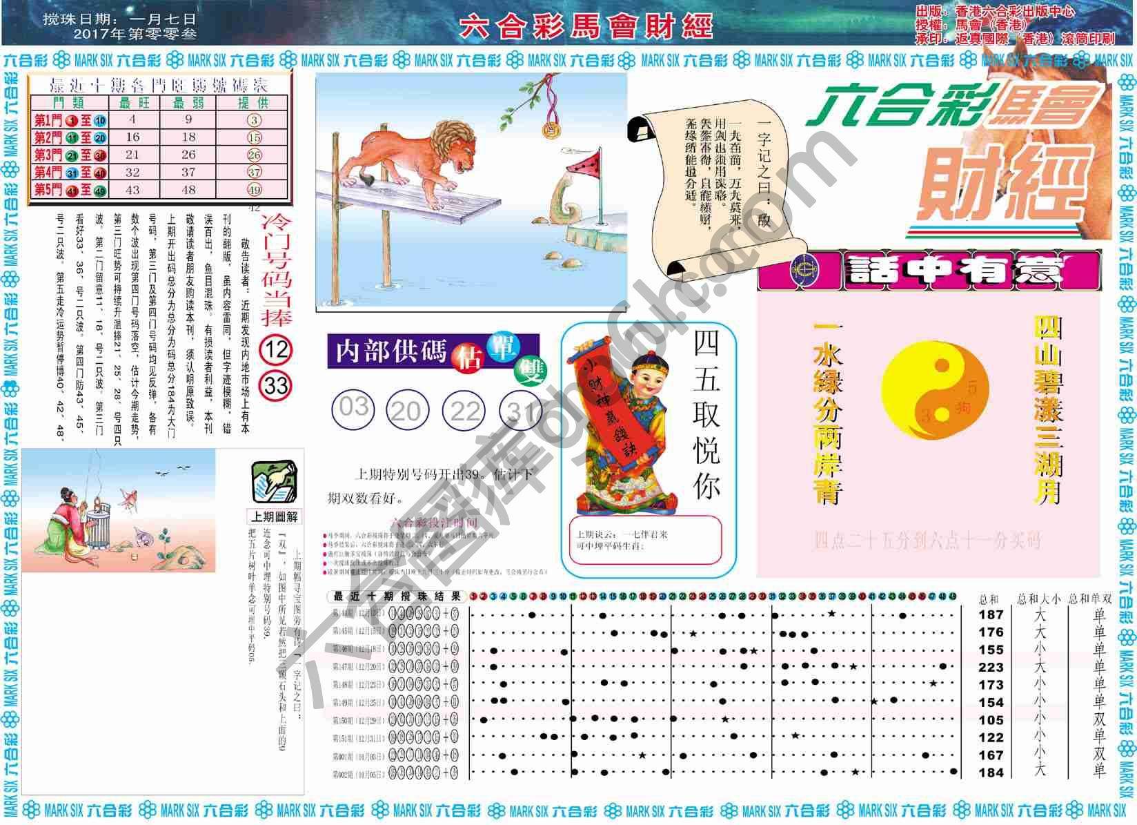 六合彩马会财经