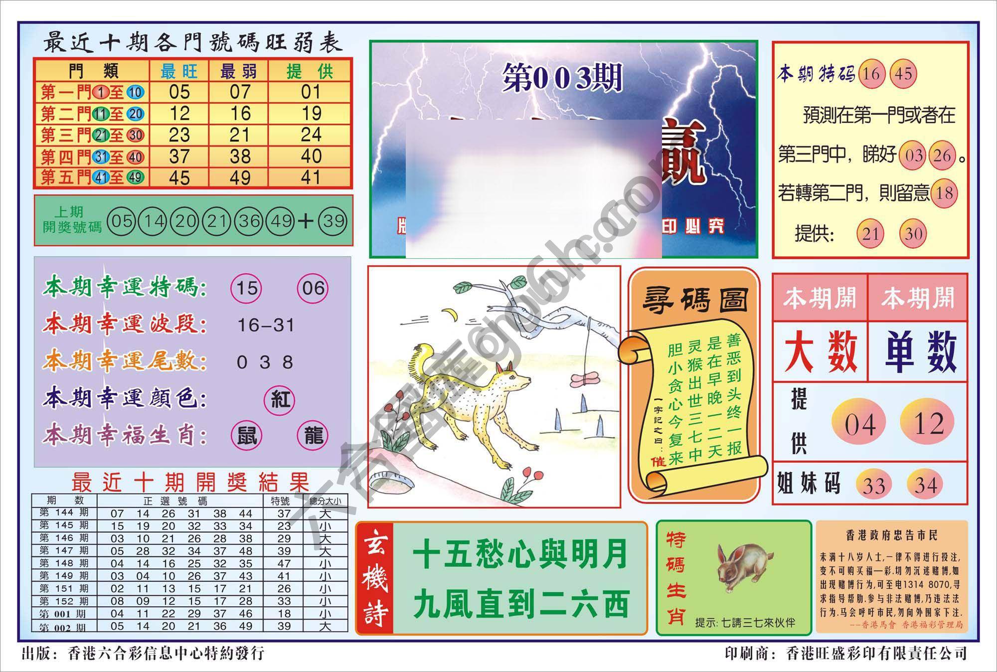 香港逢赌必羸