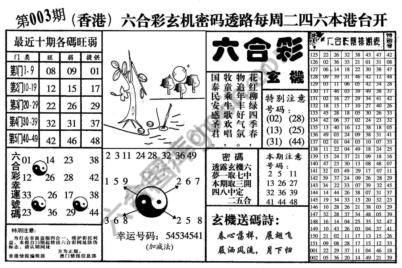六合玄机