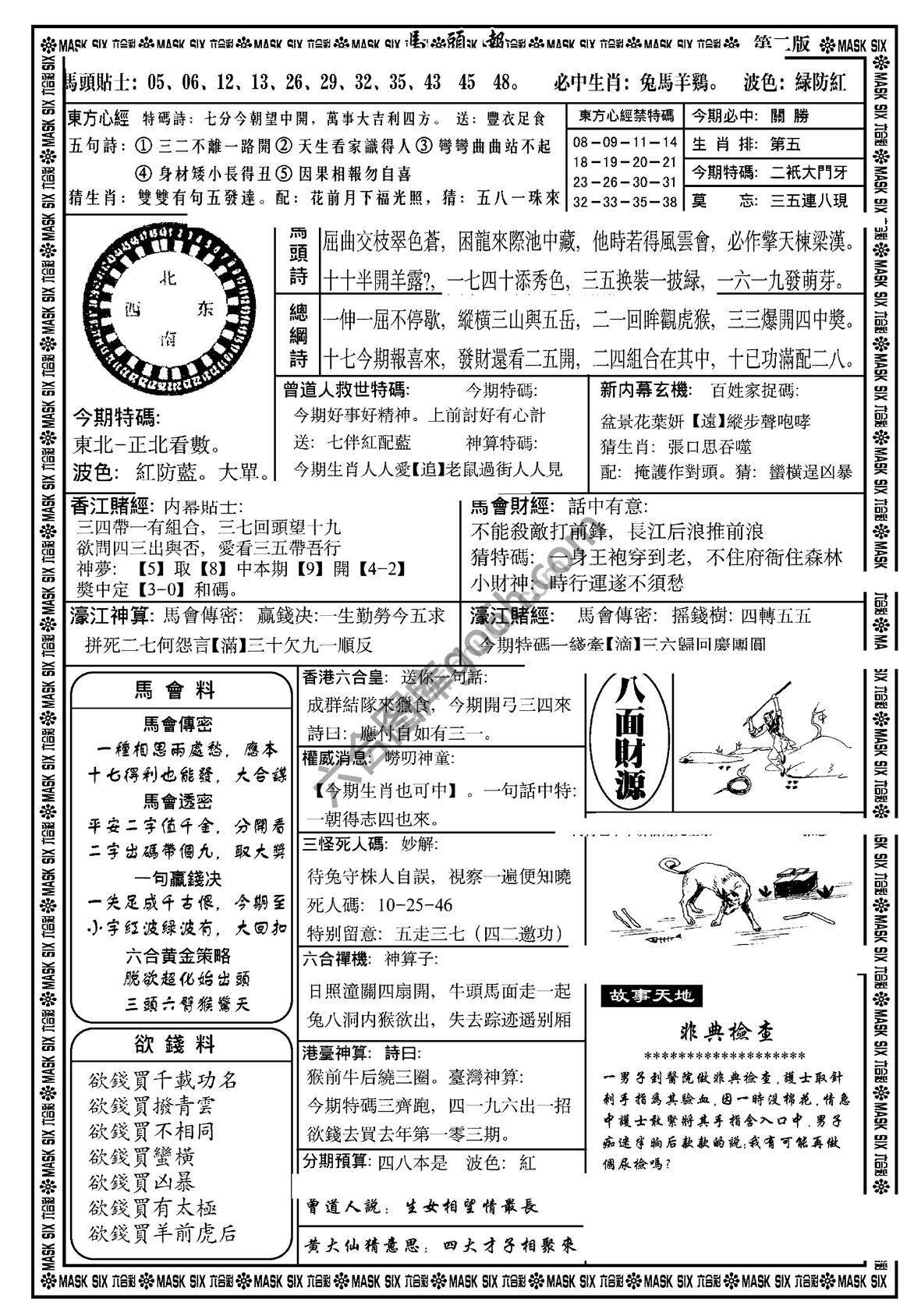 马头报