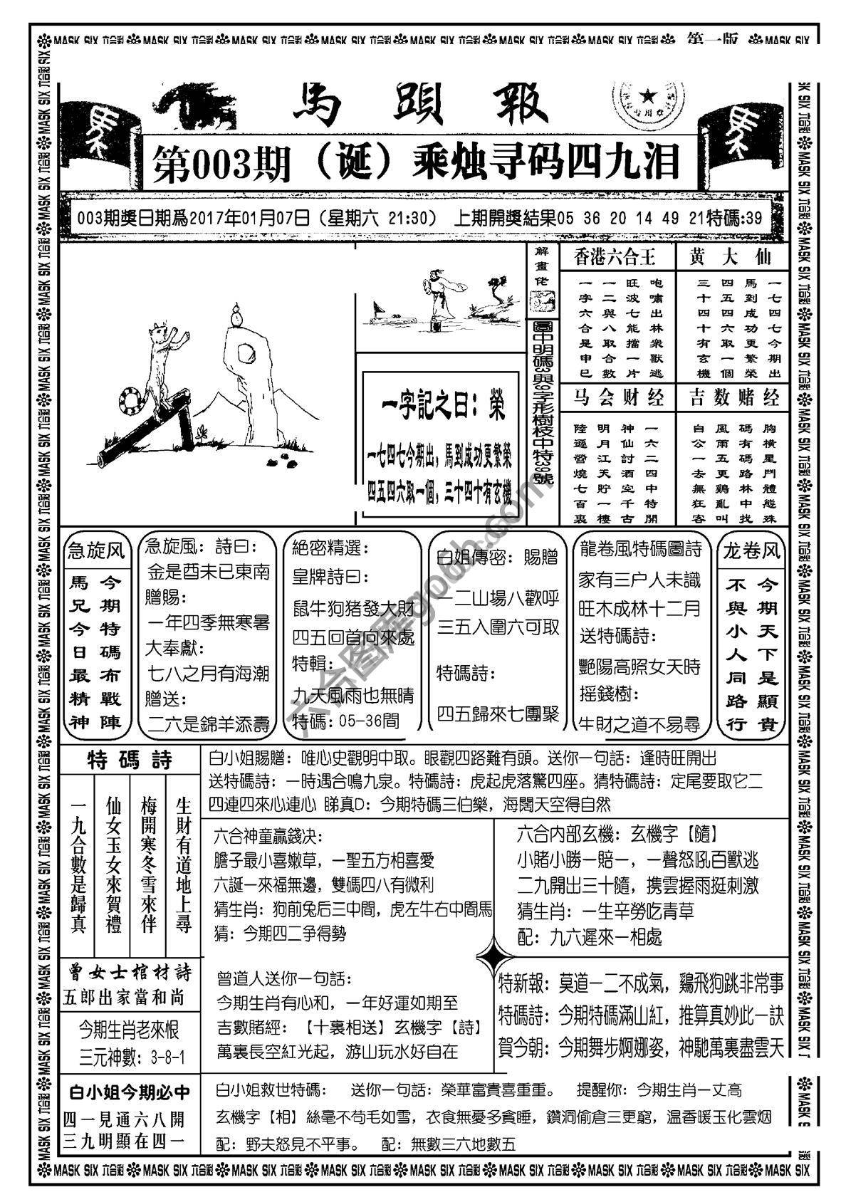 马头报
