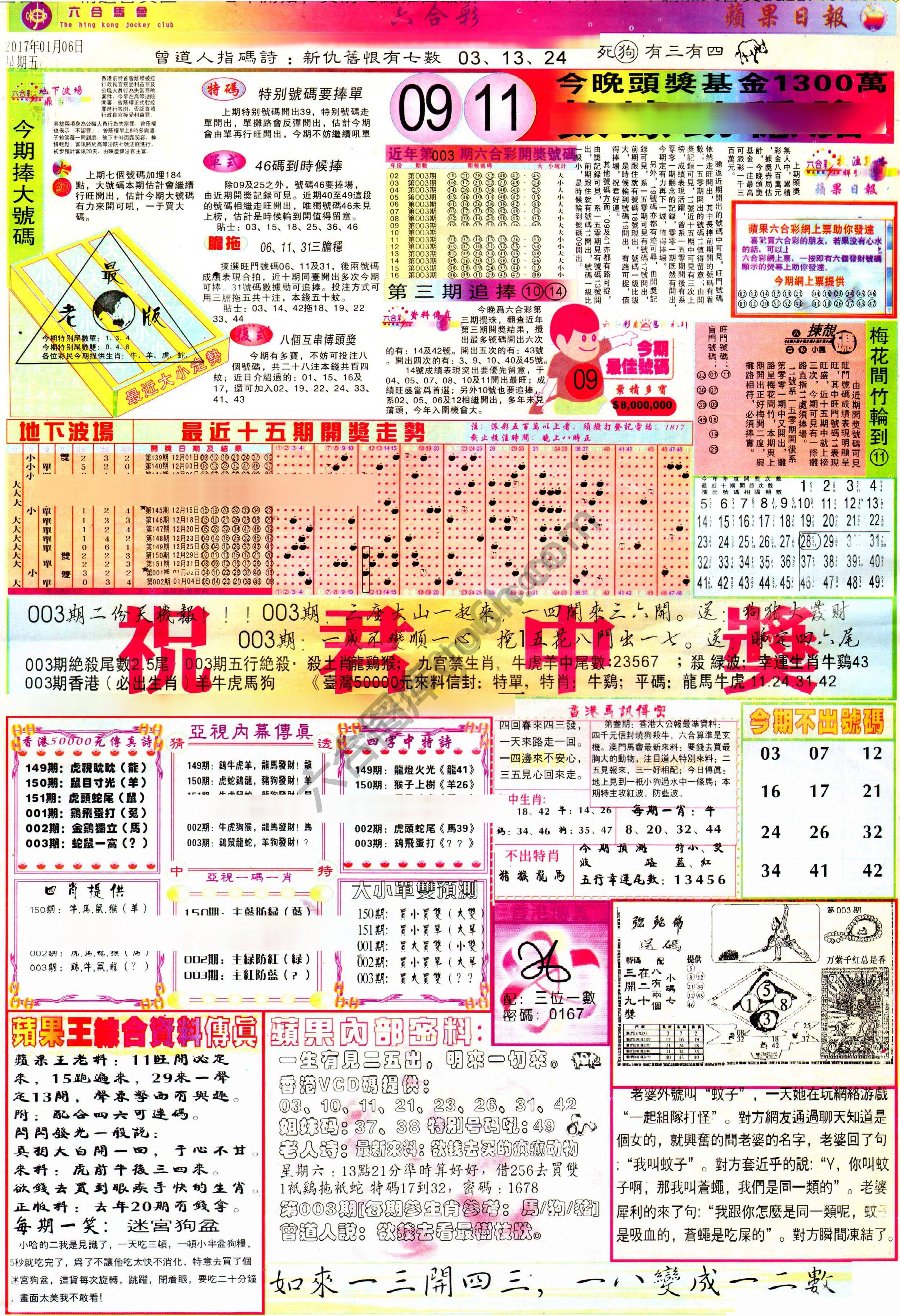 苹果日报