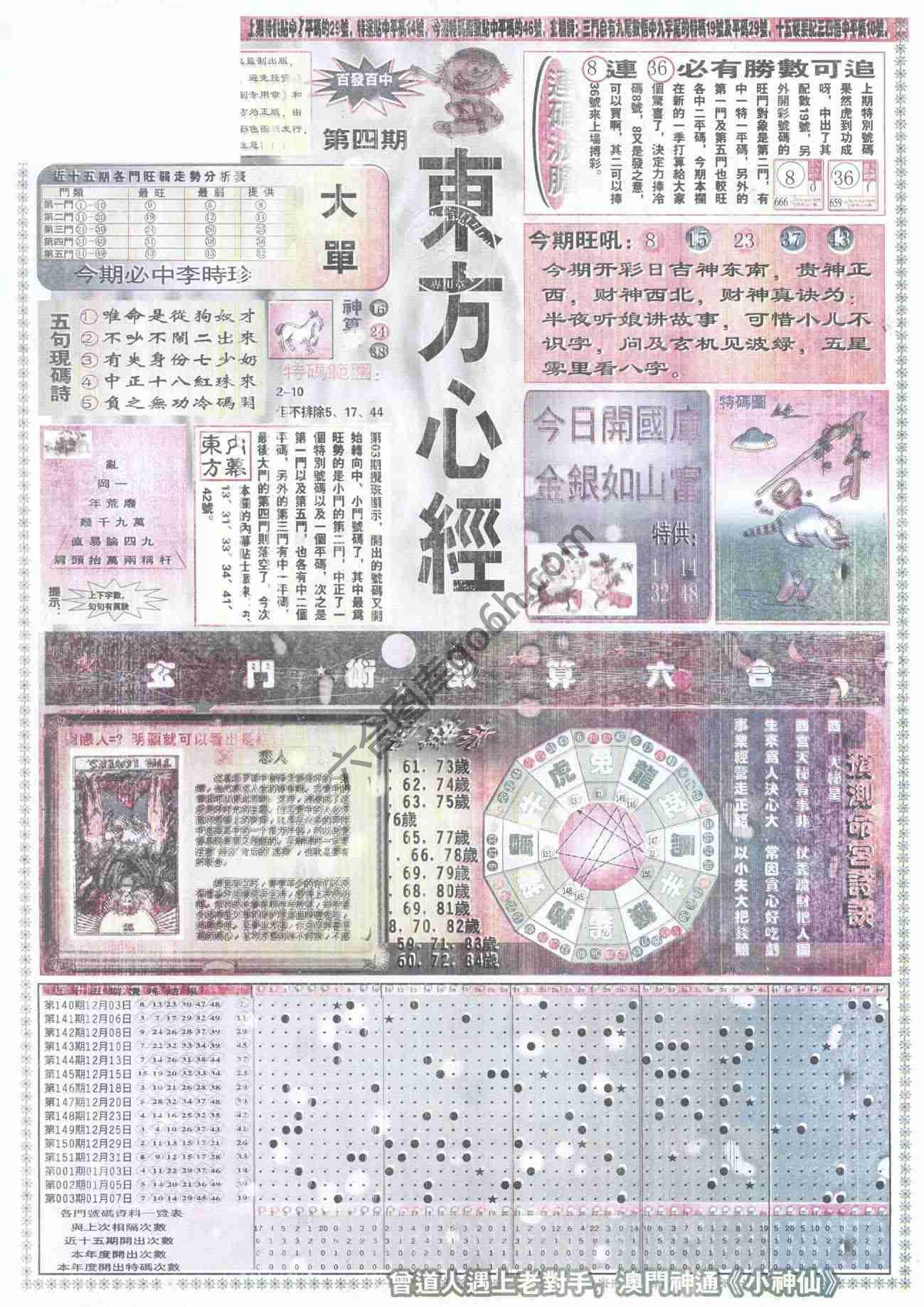 东方心经