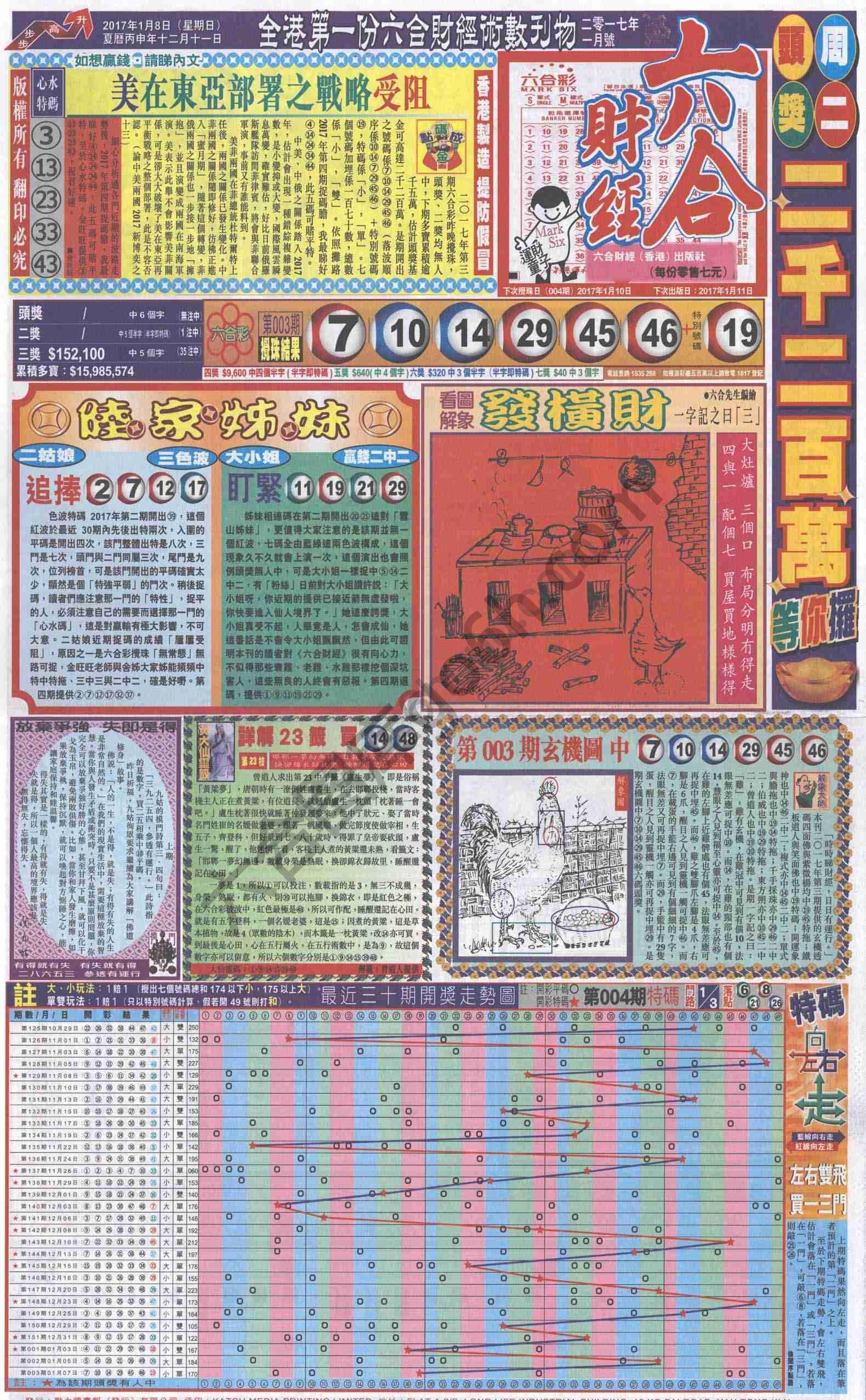 新六合财经