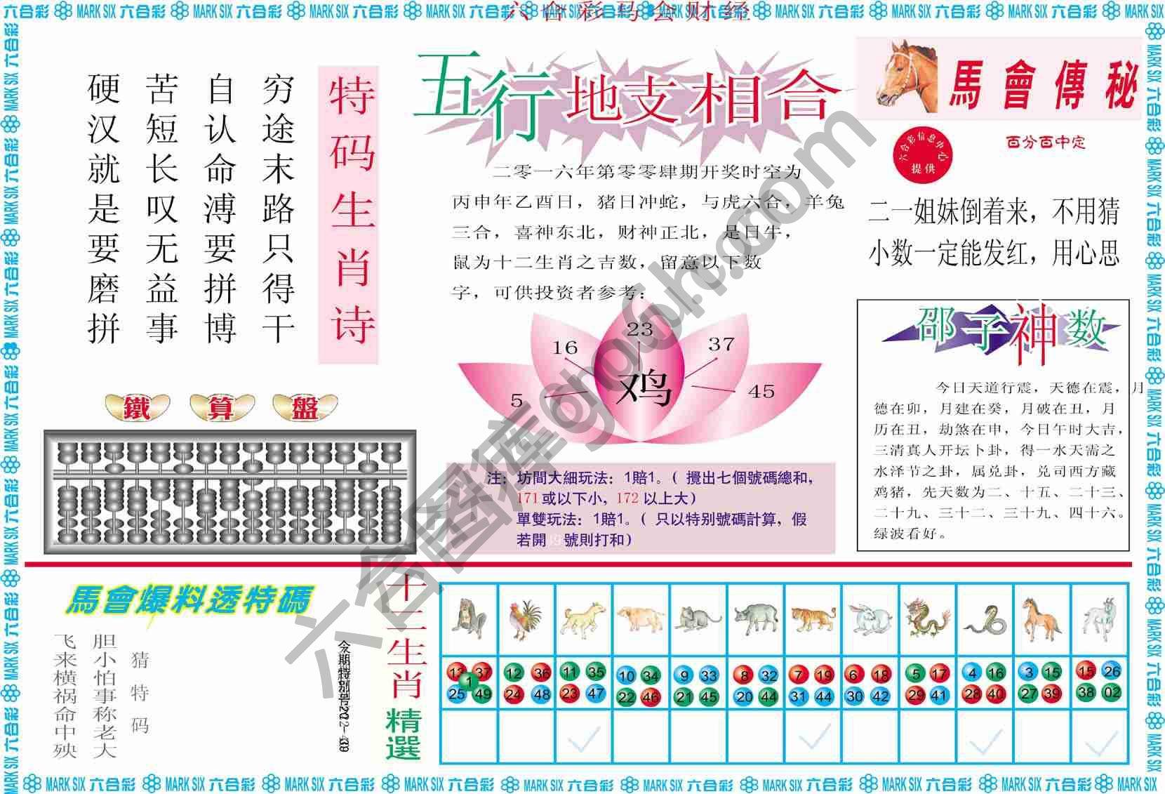 六合彩马会财经