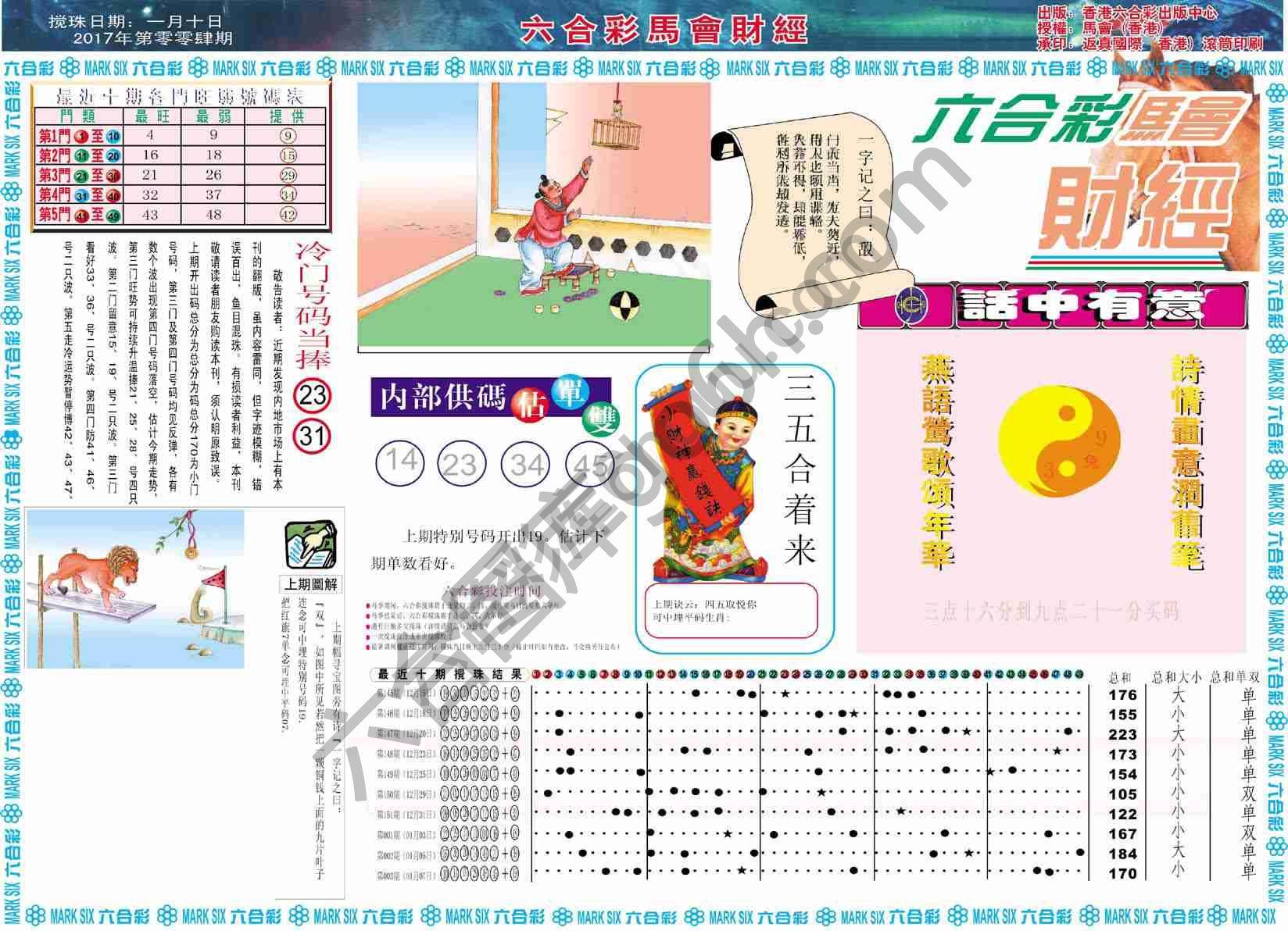 六合彩马会财经