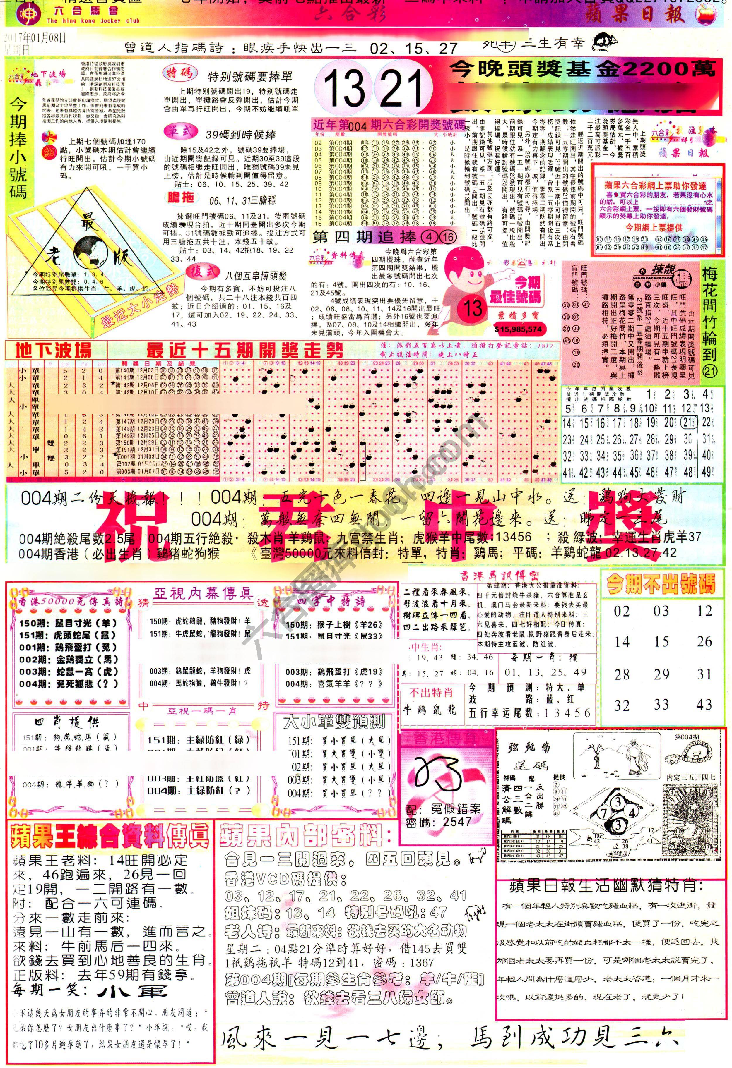 苹果日报