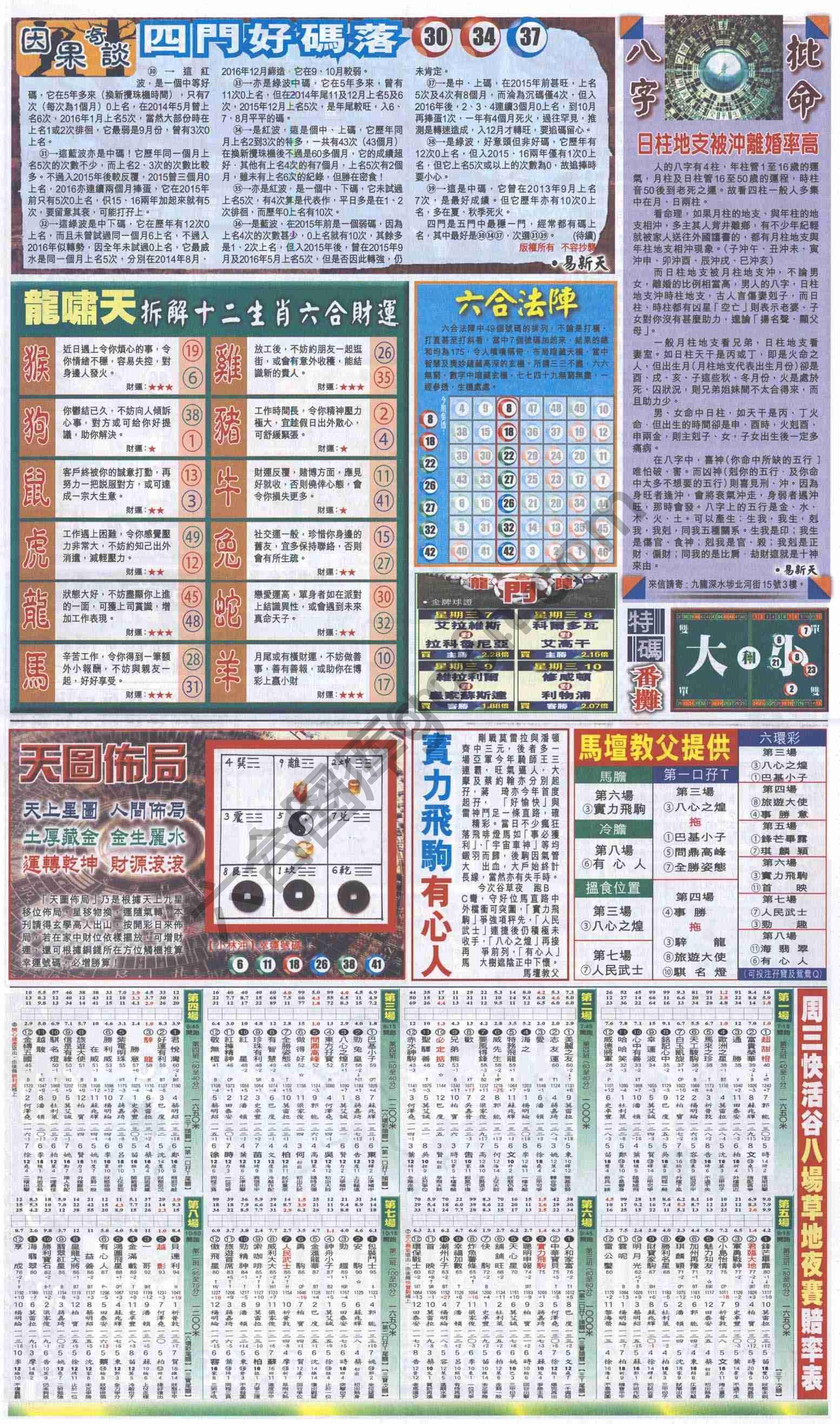 跑狗图