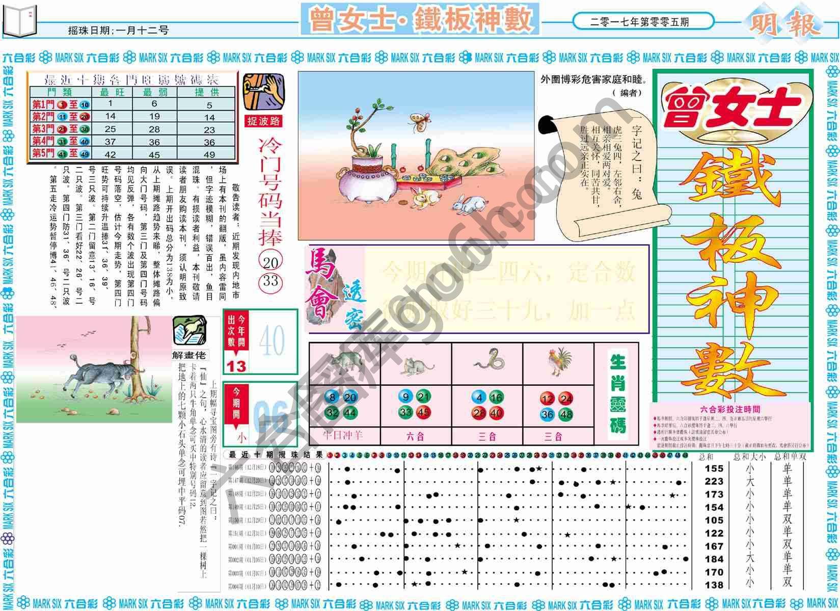 曾女士铁板神数