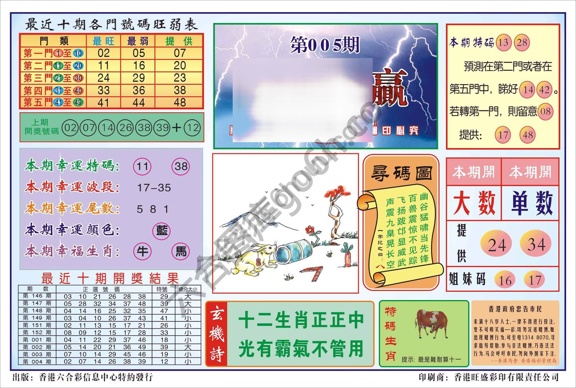 香港逢赌必羸