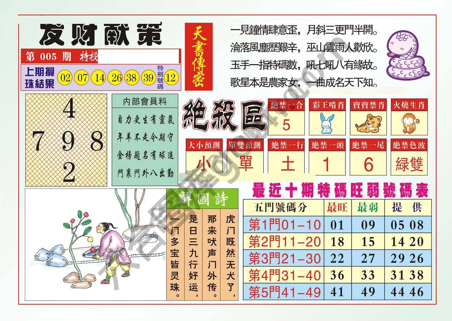 发财献策