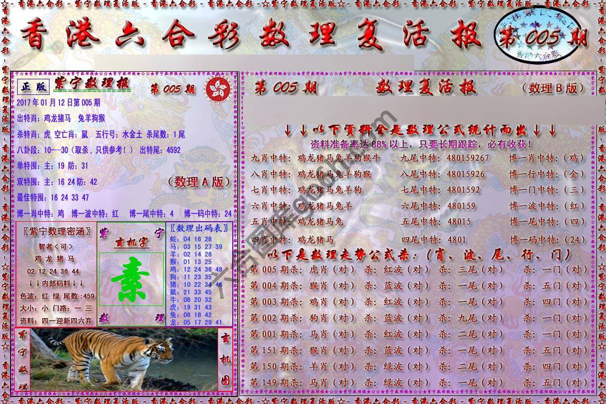 数理复活报