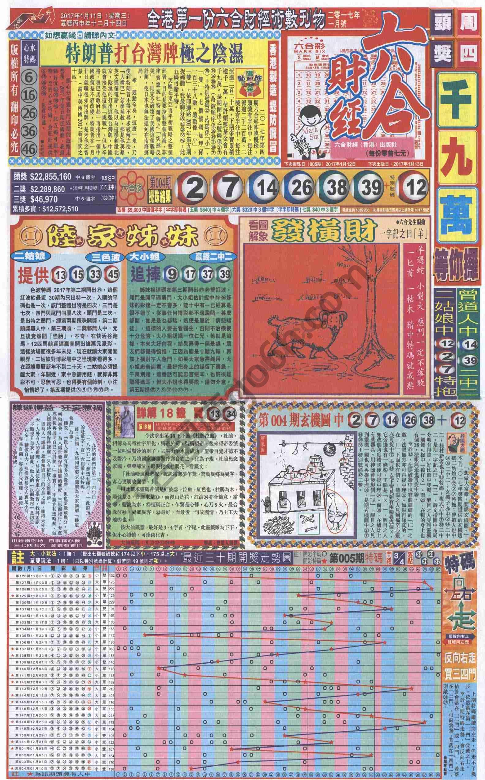 新六合财经