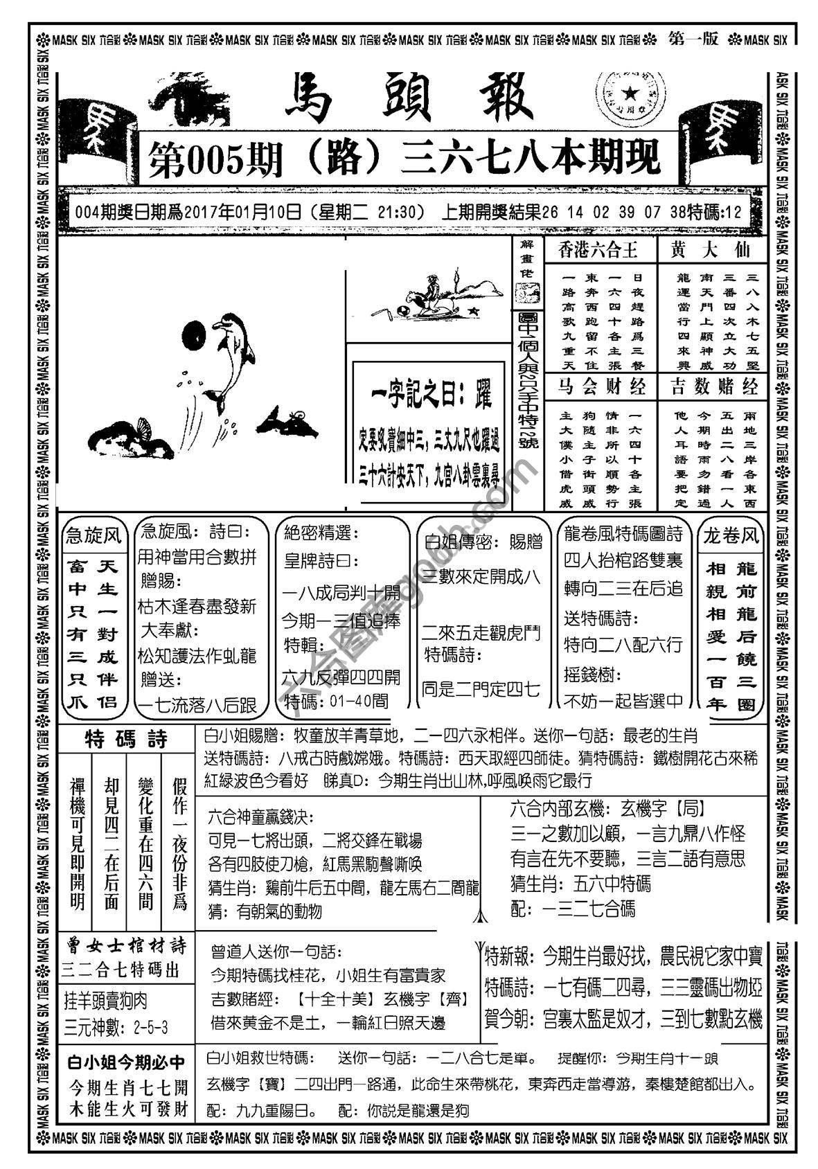 马头报